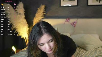DanasWhisper webcam model stream image