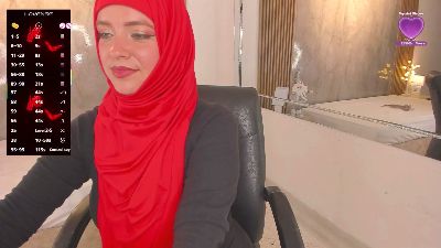 JannaLoveLY webcam model stream image