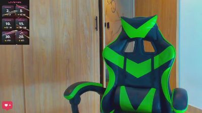 Hardin_bat777 webcam model stream image