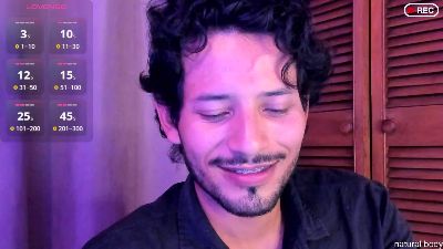 Nicolasrodrii webcam cam4 model stream image