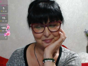 ZaRaZaTvOyA webcam model stream image