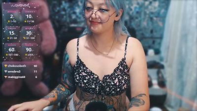 Luumy webcam model stream image