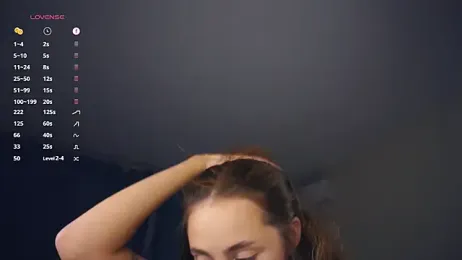 LoraDavi webcam model stream image