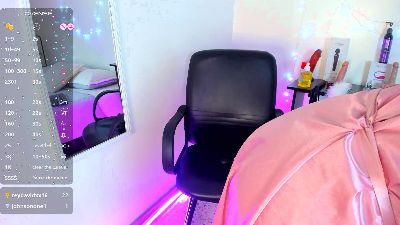 Tracy_Lambo_ webcam model stream image