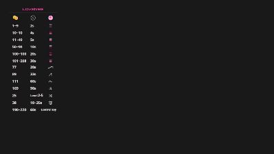 NadeneSchuetze webcam model stream image