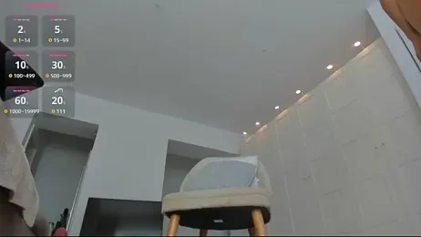 aariana0 webcam model stream image