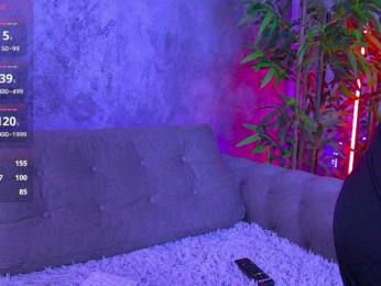 PetiteKimy webcam model stream image