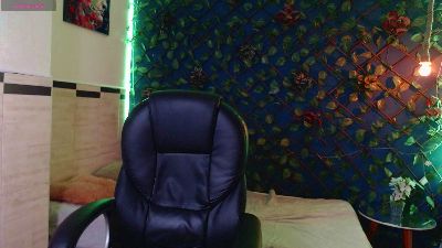 Garuo_18 webcam model stream image