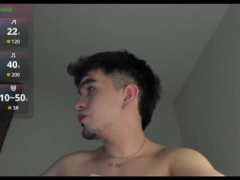 cmzo_ webcam model stream image