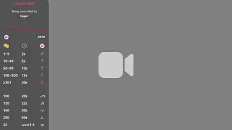 E1ara webcam model stream image