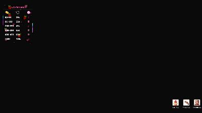 SusyHadid webcam model stream image