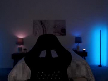 richiewest webcam model stream image
