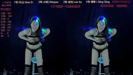 ST-888 webcam model stream image