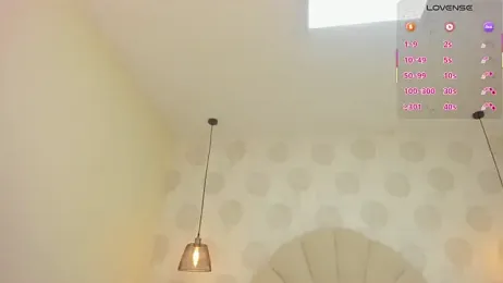 MAGIEVANS1 webcam model stream image