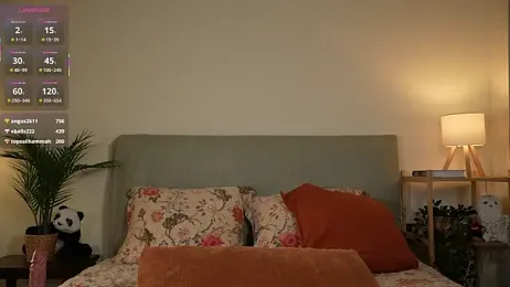 ohhoneykate webcam model stream image