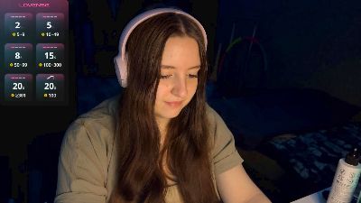 PollyBierly webcam model stream image