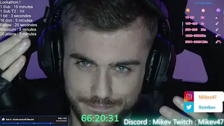 Mikev webcam model stream image