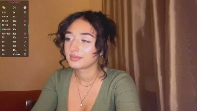 ChanellSeagren webcam model stream image