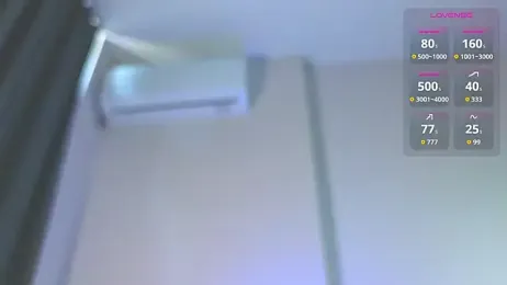 S3Xyes webcam model stream image