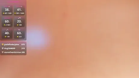 MaliaBourraine webcam stripchat model stream image