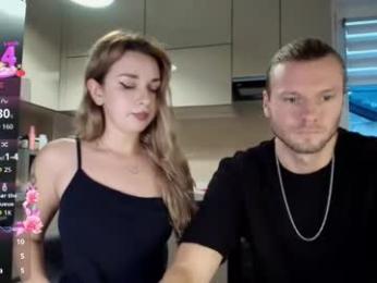 weturnyouon webcam model stream image