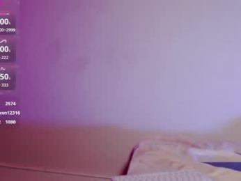 alis_molli webcam model stream image