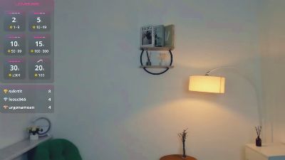 AccaAldridge webcam model stream image