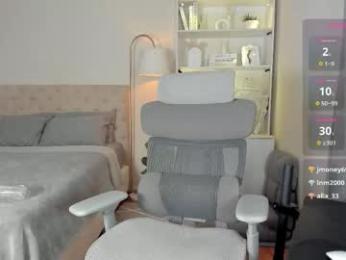 johannarodriguez23 chaturbate stream image