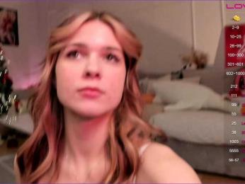 Melissa-Fox bongacams stream image