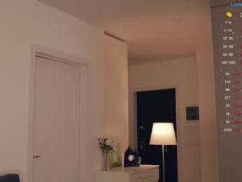 brittgammell chaturbate stream image