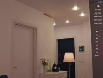 brittgammell chaturbate stream image