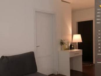 brittgammell chaturbate stream image